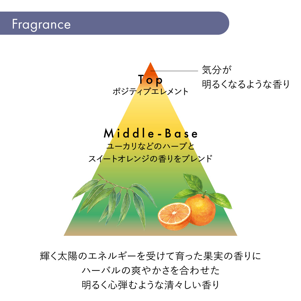 サブリミック アデノバイタルスカルプパワーショットh 120mL