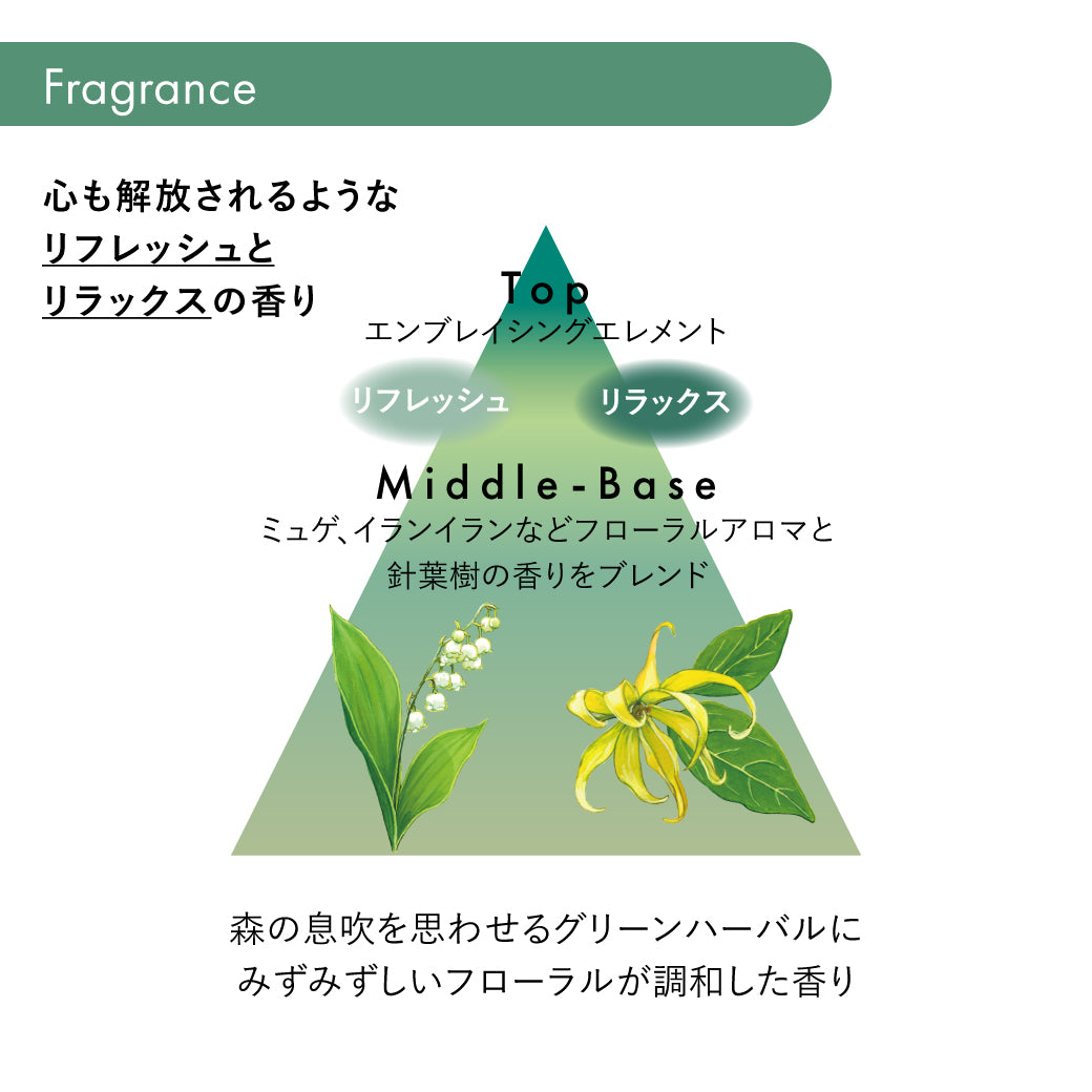 サブリミック フェンテフォルテ アロマスパドロップ h リフレッシュ