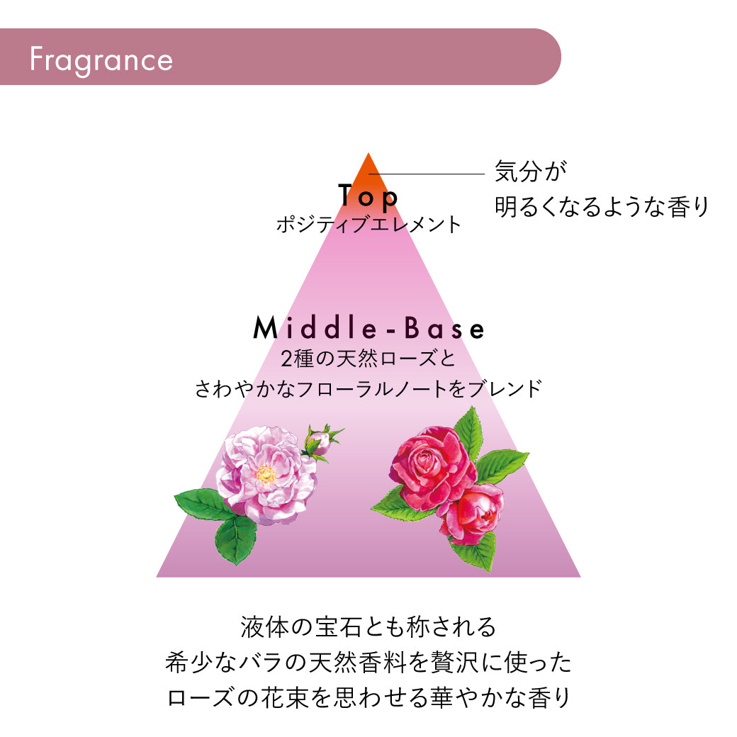 サブリミック ルミノフォースブリリアンスオイルh 100mL