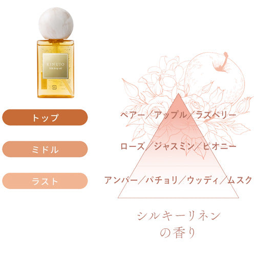 KINUJO Silk drop oil (シルクドロップオイル) 114g