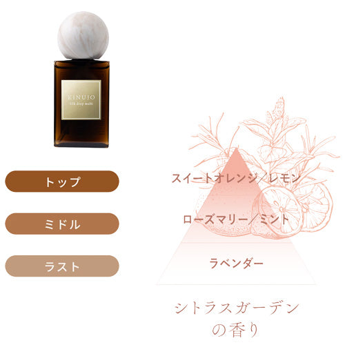KINUJO Silk drop multi (シルクドロップマルチ) 111g