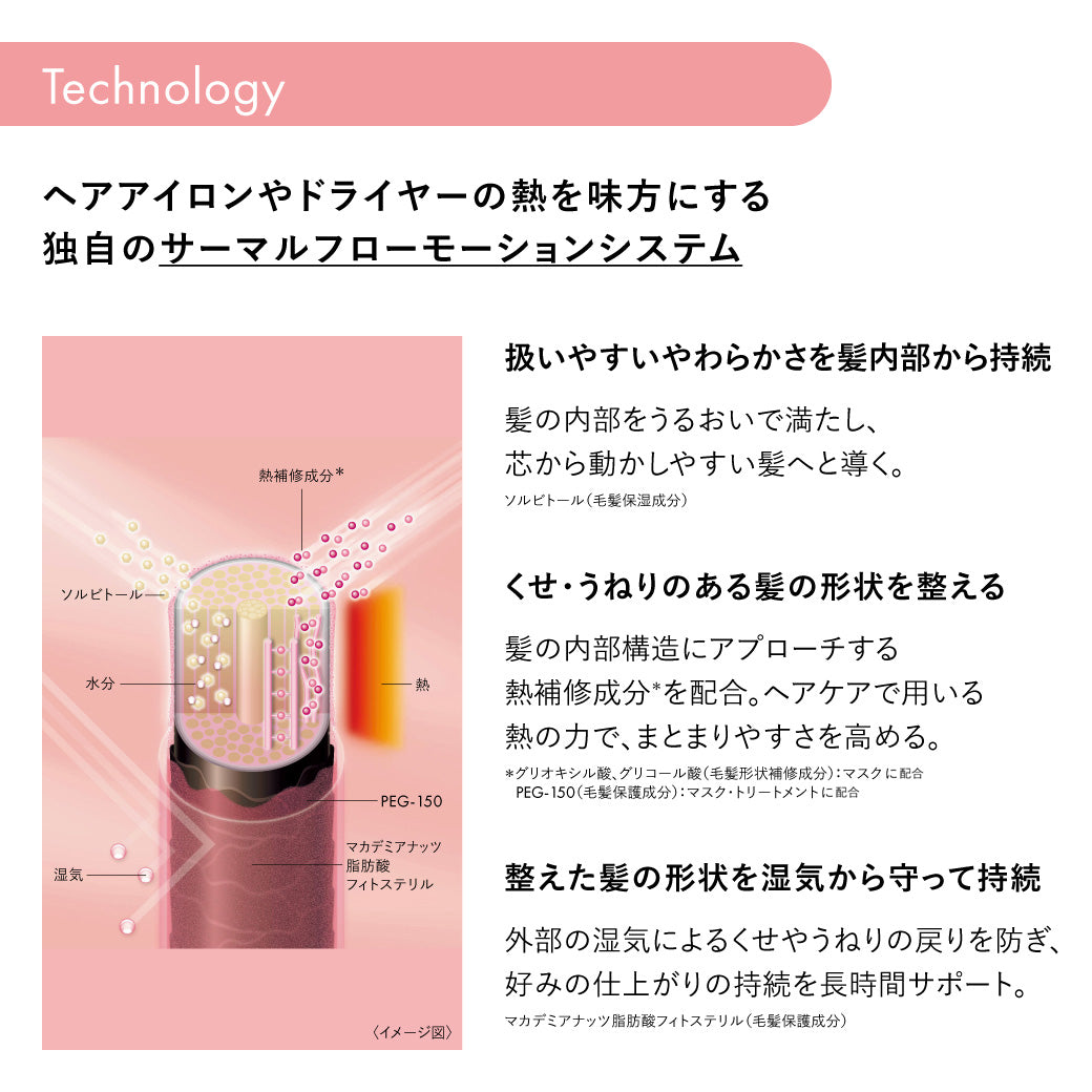 正規品】サブリミック エアリーフロー シアーオイル（T）h 100mL