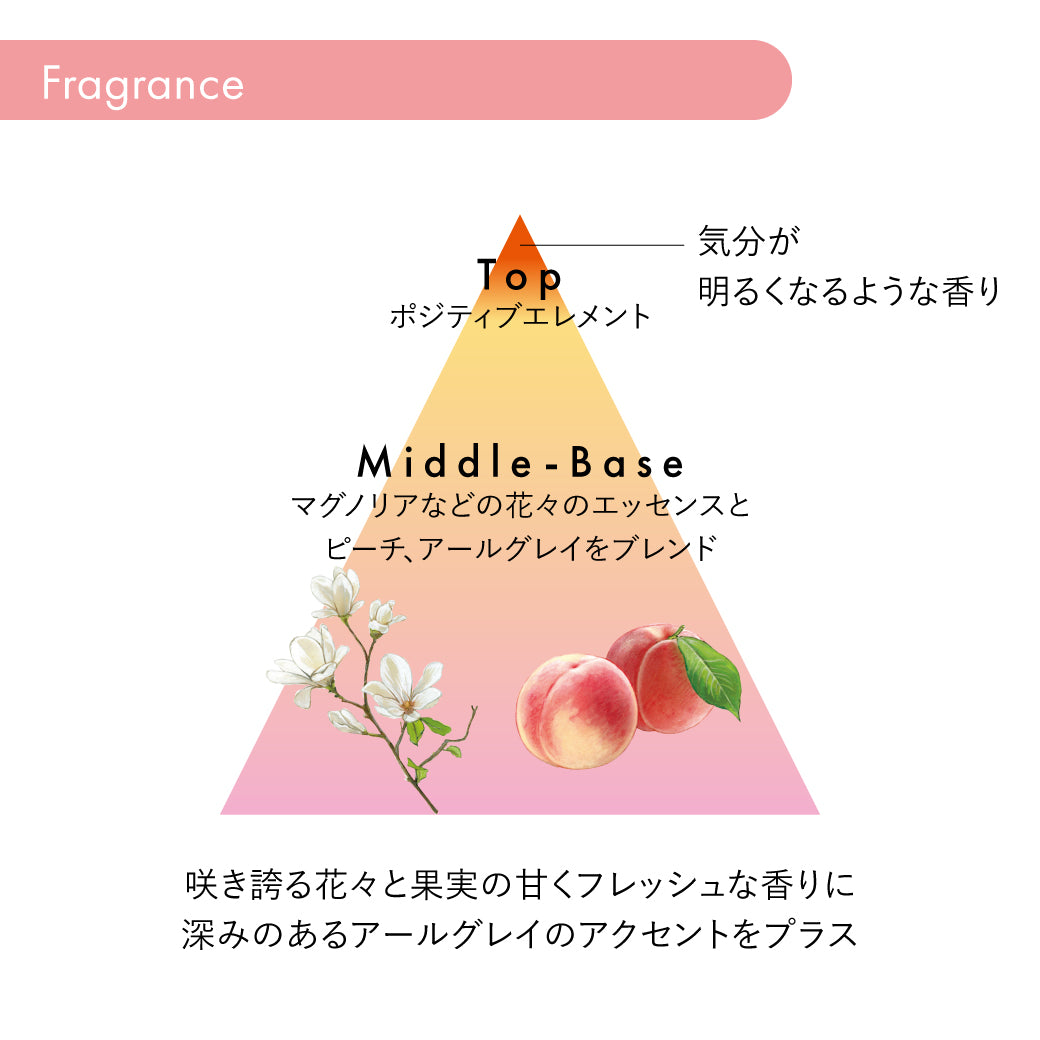 サブリミック エアリーフロー マスク（T）h 200g