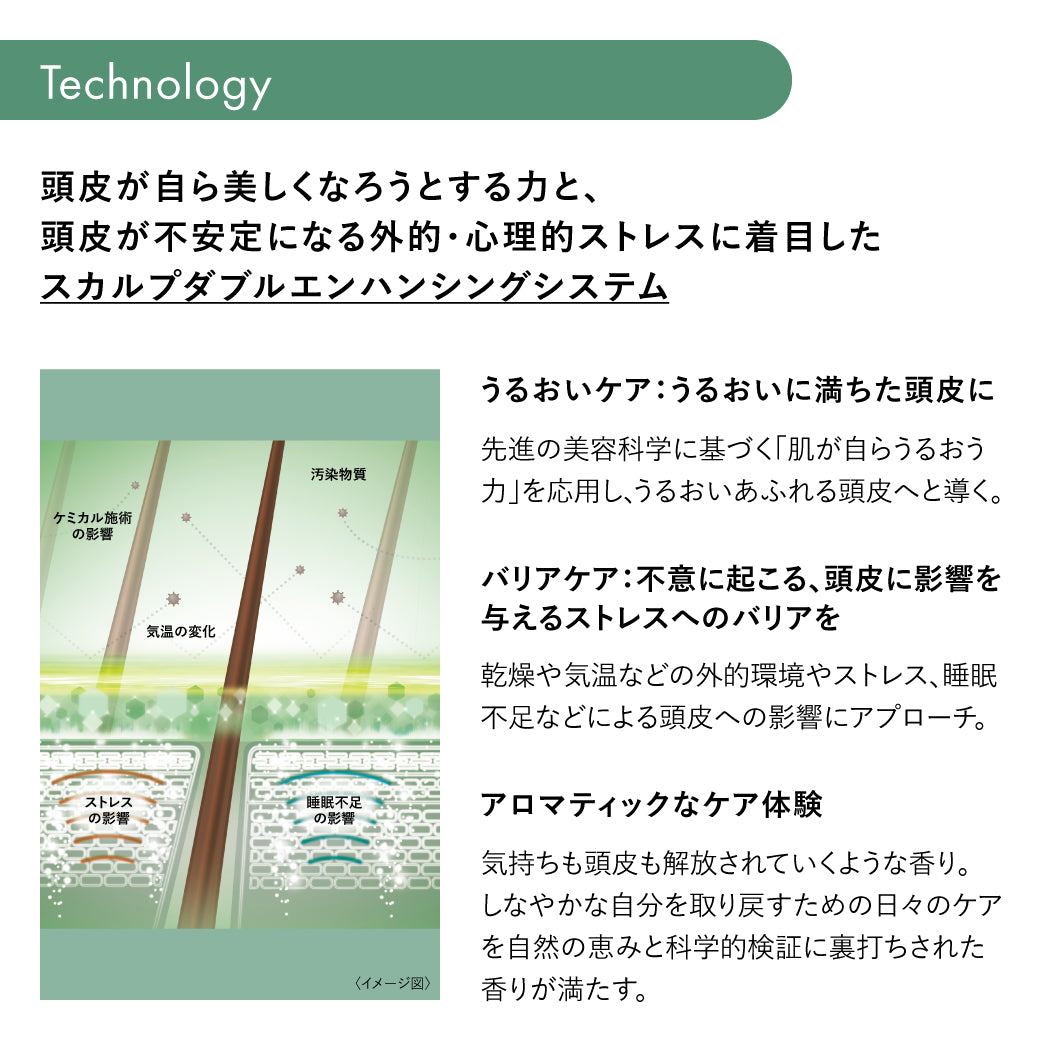 正規品】サブリミック フェンテフォルテ トータルリファイニング